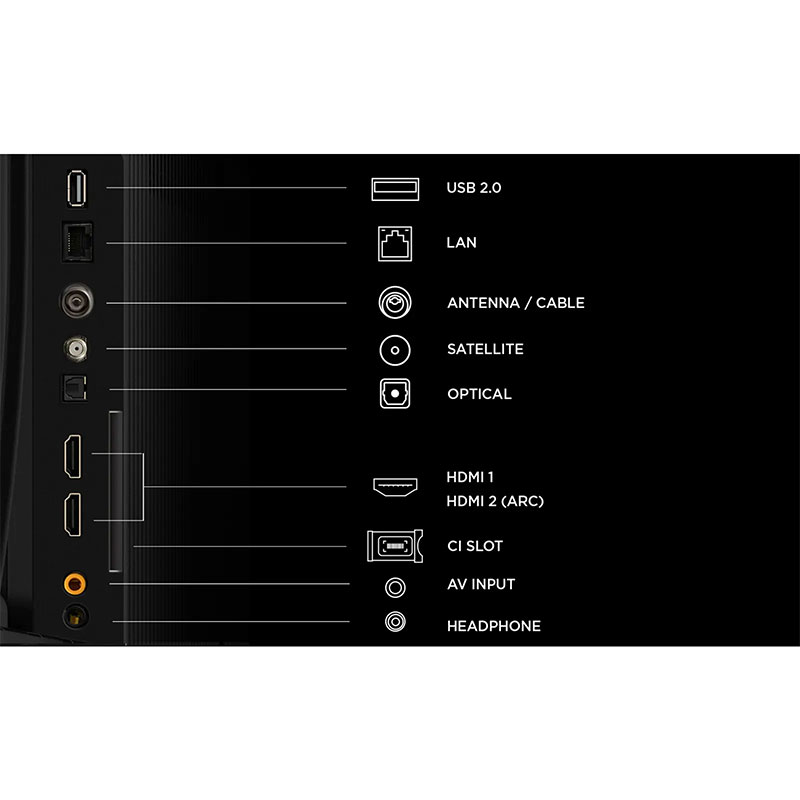 TCL 32S5L FHD Android TV QLED 32" - Slika 6